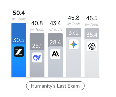 2026年春节期间新发布大模型-BtoAI